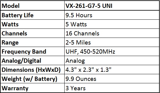 Vertex VX-261 UHF Quick Facts